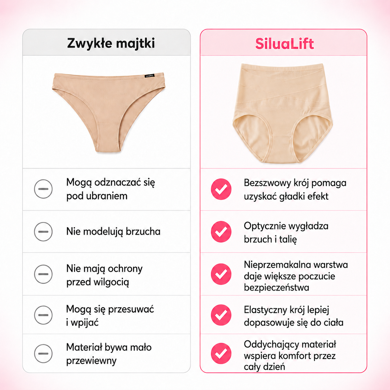Porównanie SiluaLift ze zwykłą bielizną